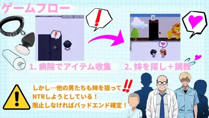 【日系RPG/AI汉化】想NTR最爱的护士大姐姐.可是她也被其他男人们盯上了1.0(20260605)【PC/707M】-百宝袋