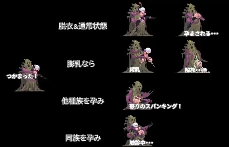 图片[6]-【ACT类型/2D/像素】复仇的夜雾1.0.1 官方中文版【PC/381M】