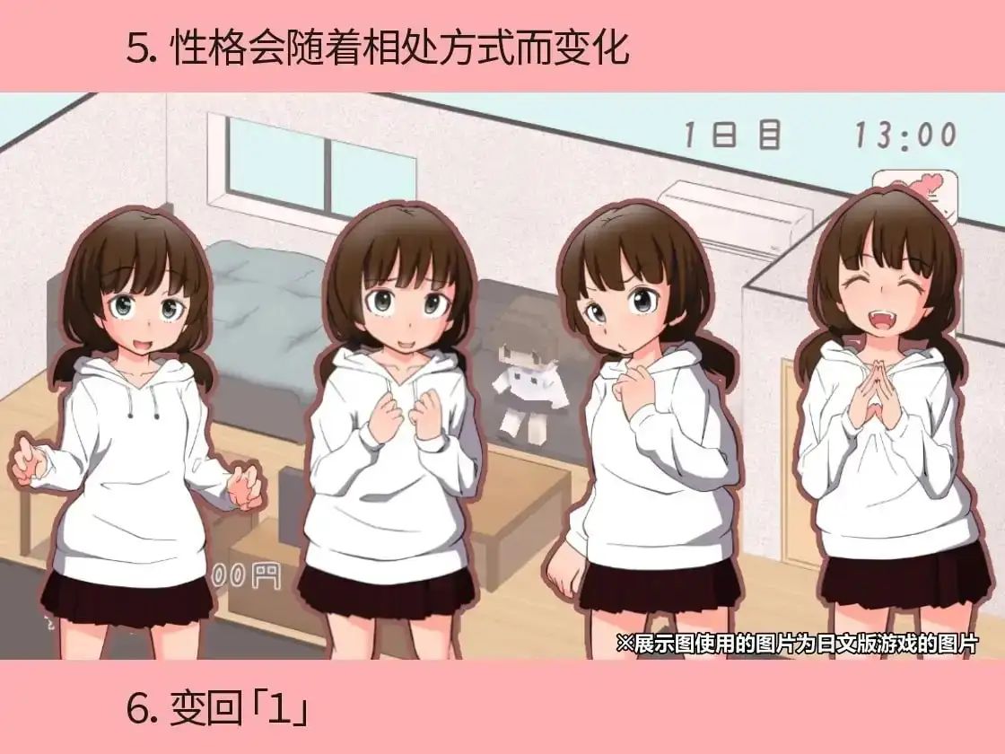 图片[7]-【SLG/动态】与远房亲戚小琴的同居生活1.0 官方中文版【PC/84M】