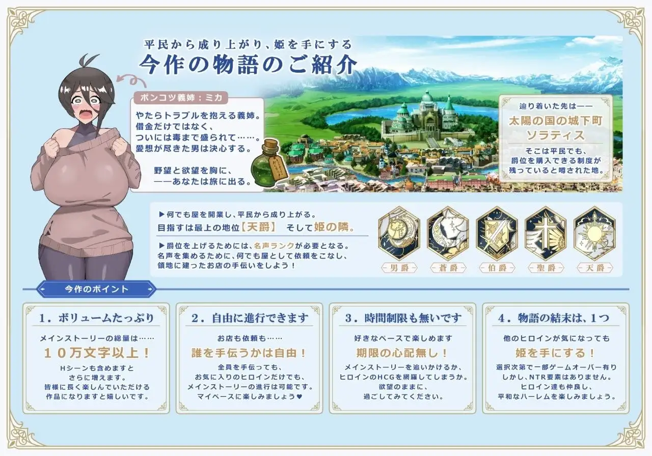 图片[5]-【日系RPG/AI汉化】利斯塔利亚 - 阶级、领地1.0.0【PC+安卓/1.45G】